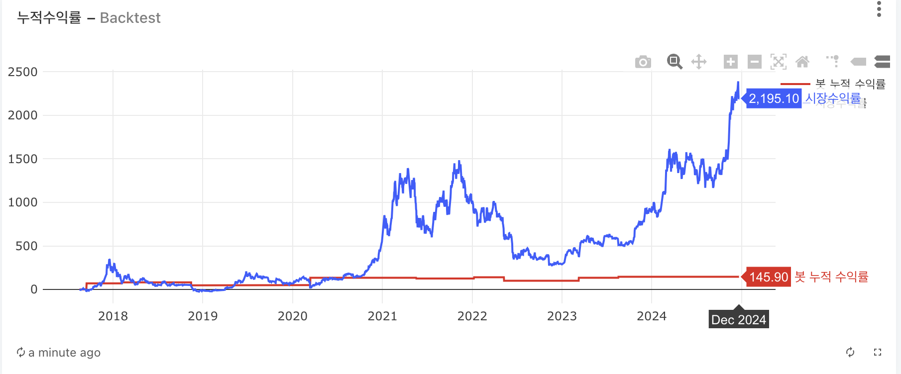 Pasted image 20241223040742.png